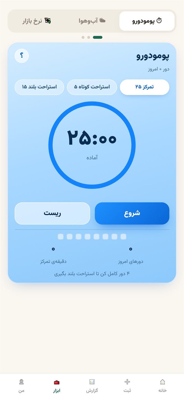 تایمر پومودورو