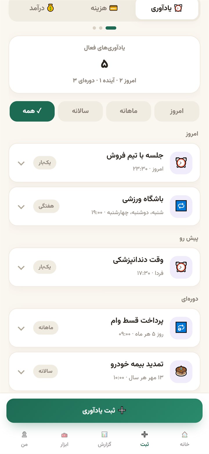 فهرست یادآوریها: یکبار، هفتگی، ماهانه و سالانه